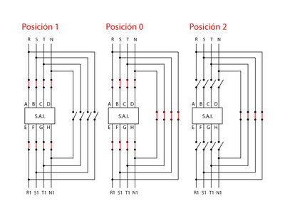 Diagrama eléctrico