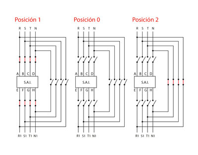 Diagrama eléctrico