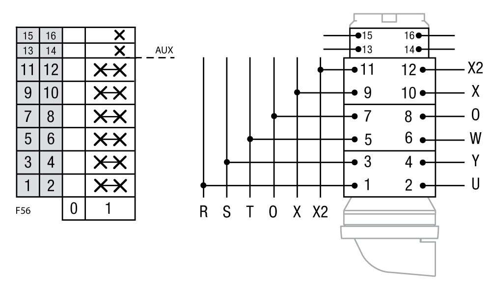 Esquema de conexión