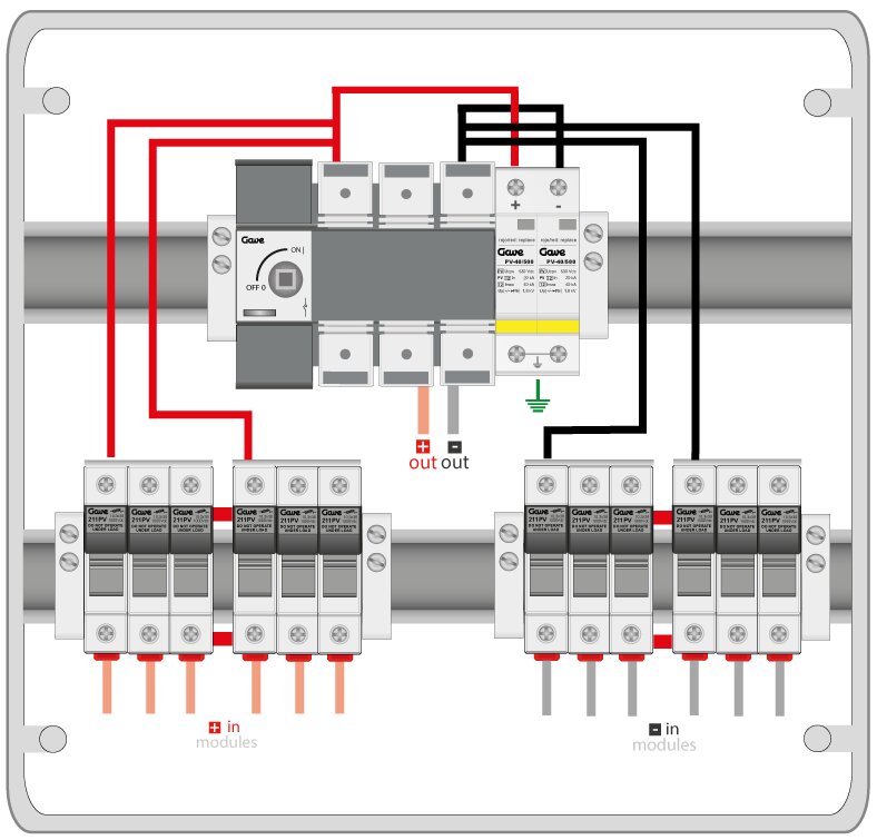 Esquema de conexión